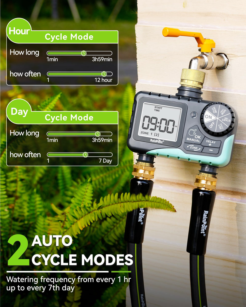 RAINPOINT brass inlet and outlet close-up for leak-resistant durability