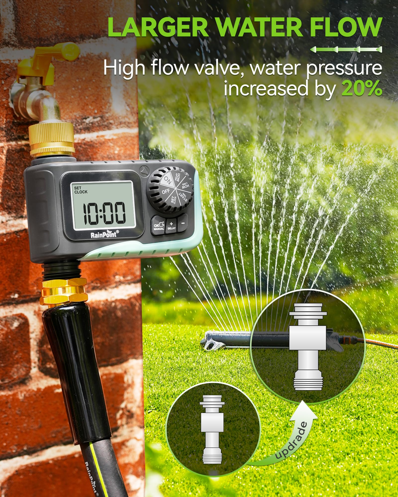 RAINPOINT installed on outdoor faucet delivering automated watering convenience
