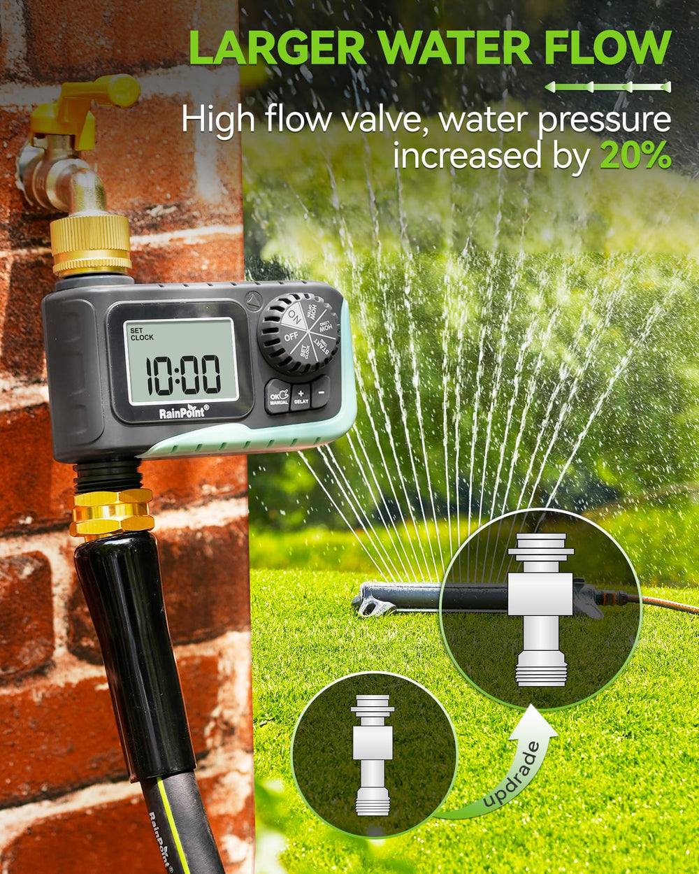 RAINPOINT installed on outdoor faucet delivering automated watering convenience