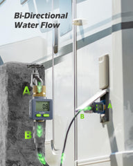 RAINPOINT LCD flipped 180° for easy reading and quick unit switching benefit