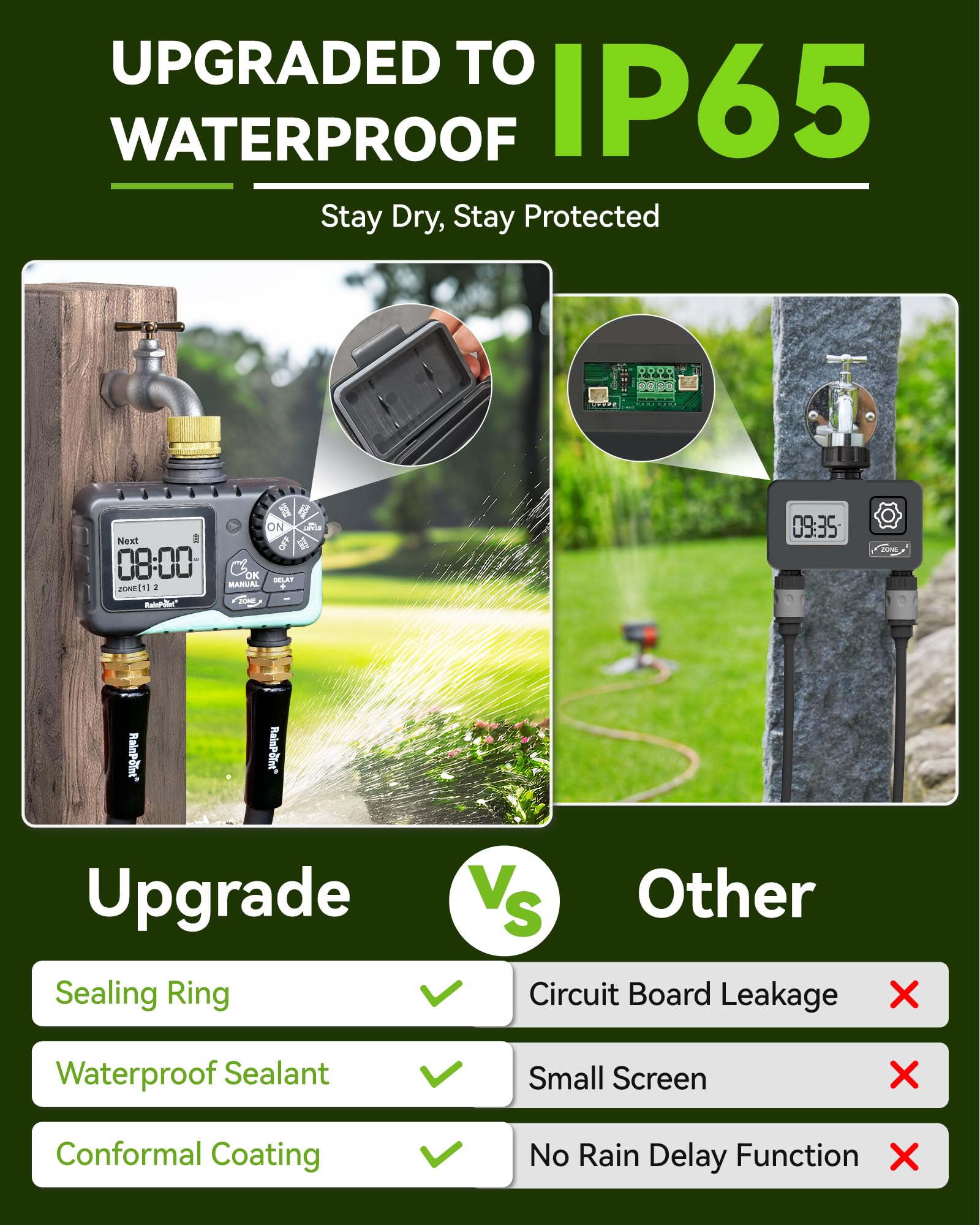 RAINPOINT swivel connection side view for quick outdoor installation
