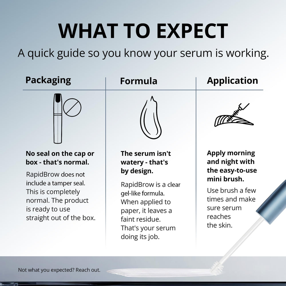 RapidBrow ingredient display highlighting HEXATEIN 2 Complex nourishing benefits