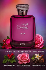 RASASI Diva being sprayed on wrist demonstrating effortless wearable application