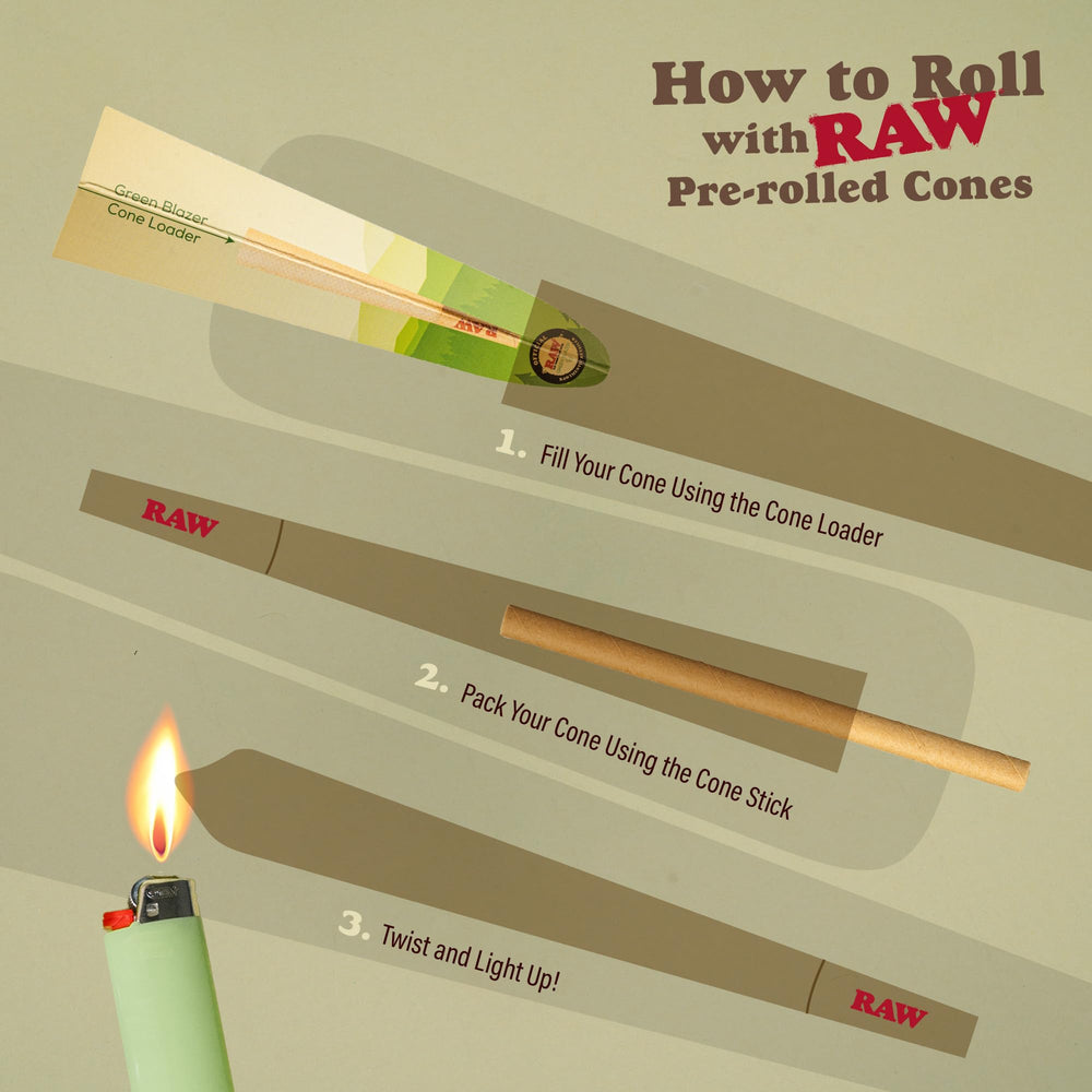 RAW cones next to ruler showing 84mm length and ideal single-session capacity benefit