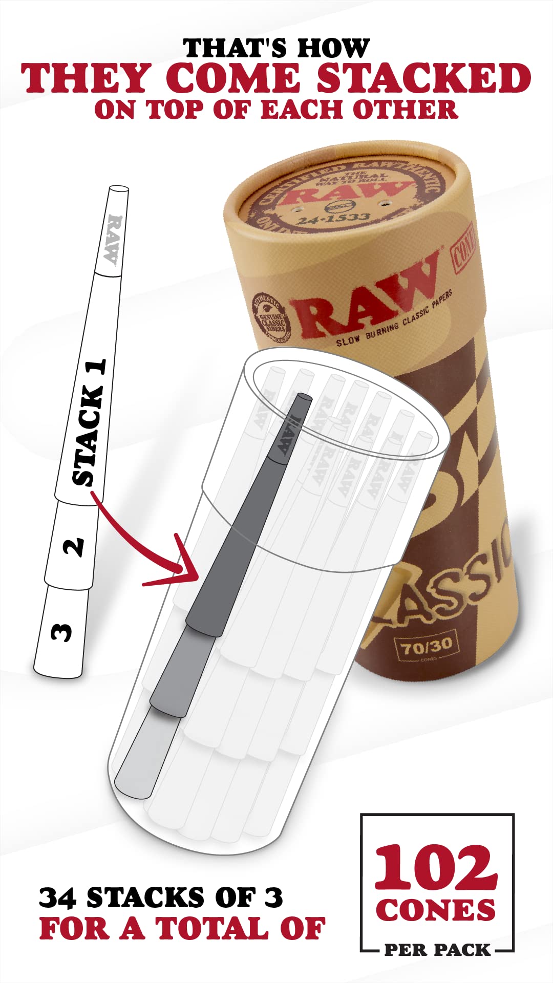 RAW cone tip close-up with pre-attached filter, easier loading benefit
