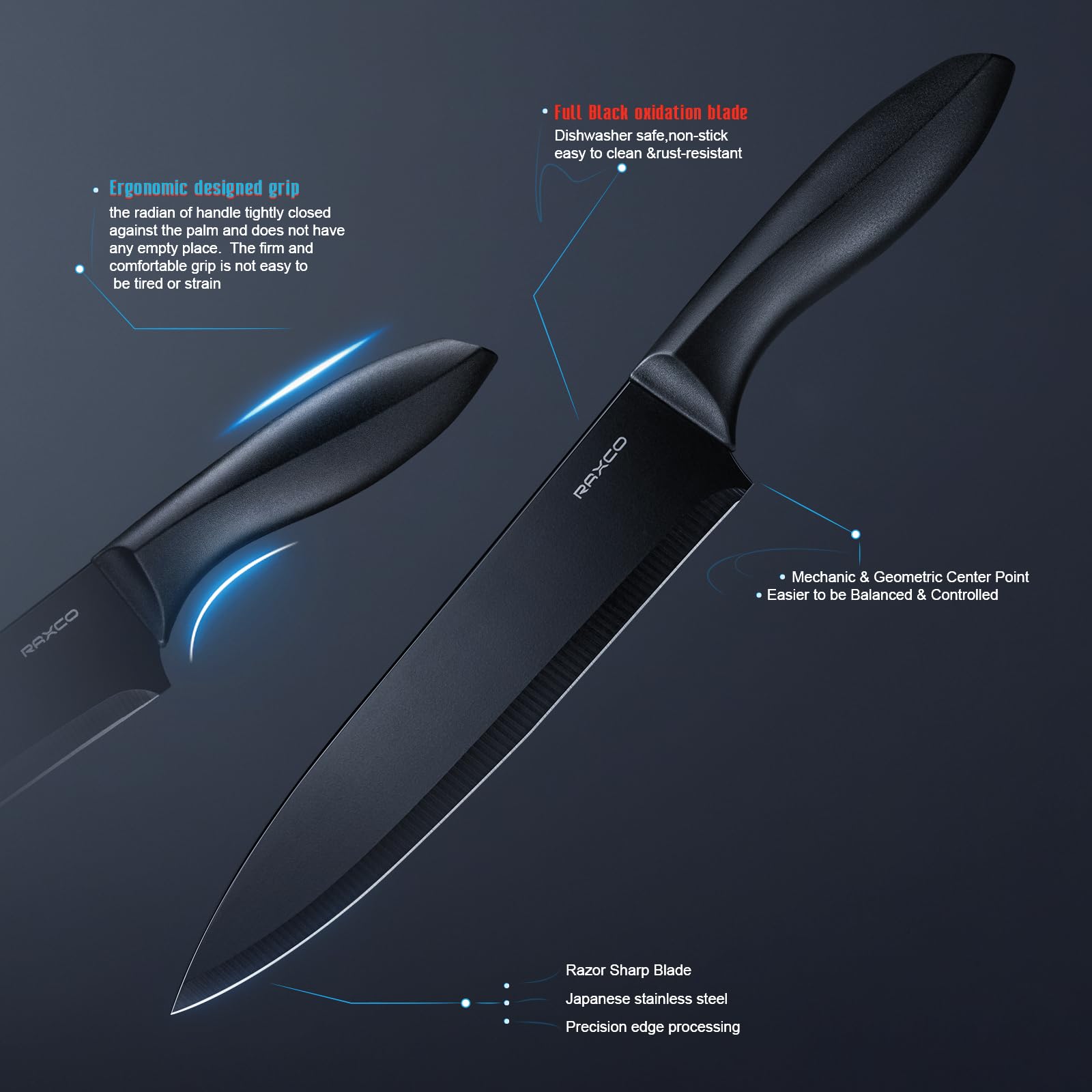 RAXCO paring knife with peeler closeup showing easy peeling and detail work