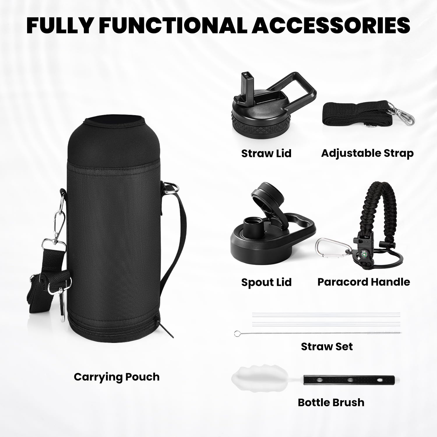 RAYMYLO accessories laid out showing included lids, pouch and cleaning tools