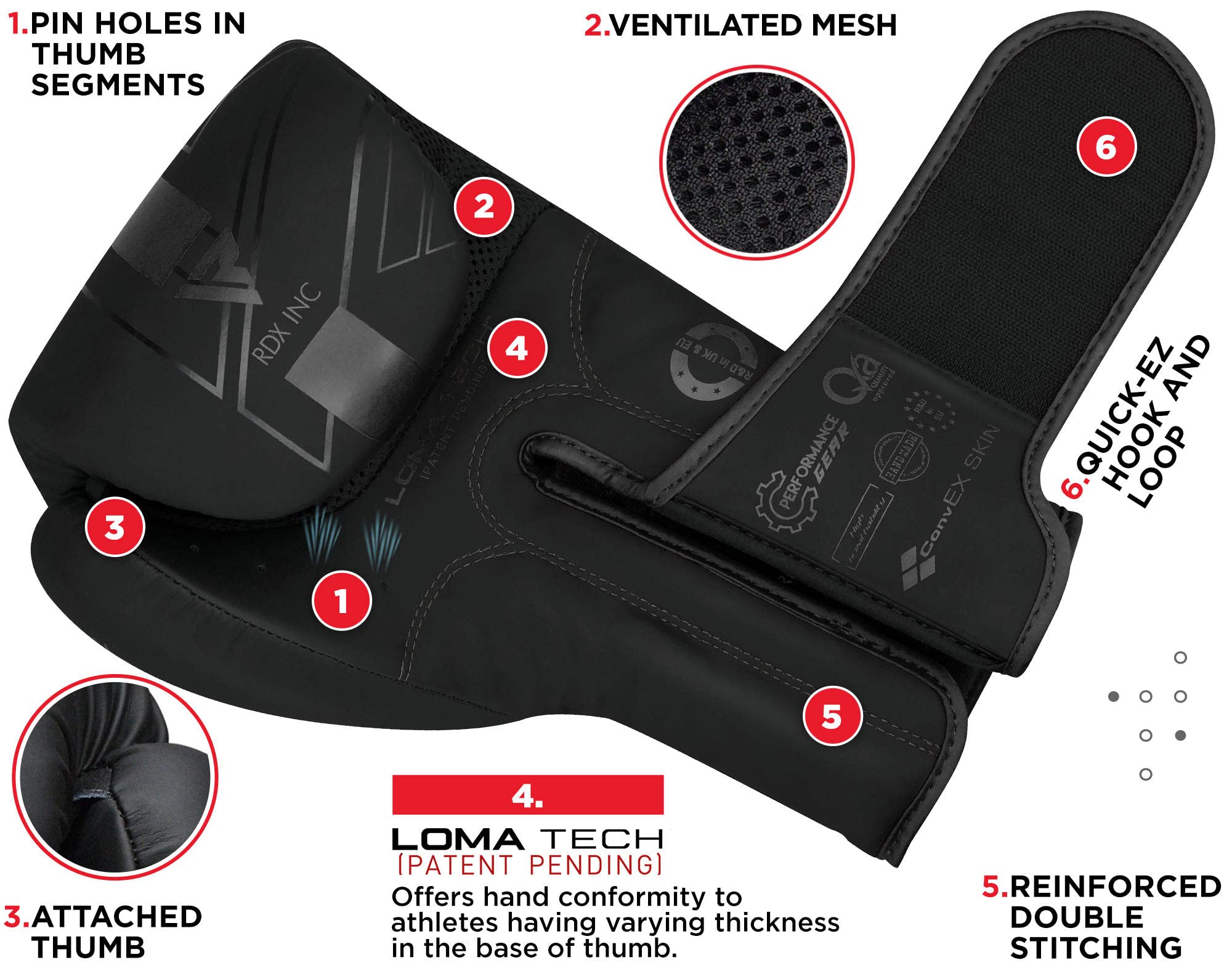 RDX DenZo-Tron grip bar upper palm aids solid, aligned punches