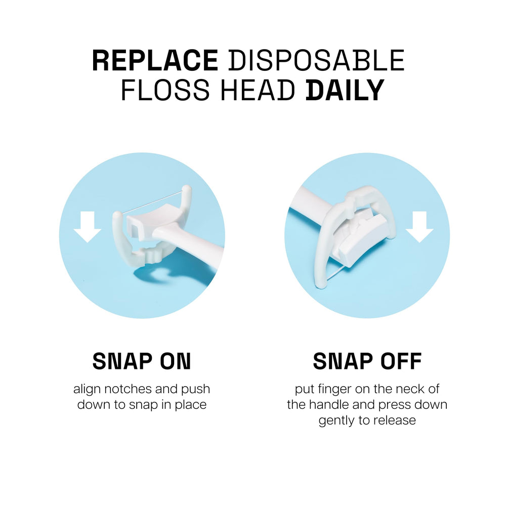 REACH flosser cleaning between back molars for hard-to-reach access
