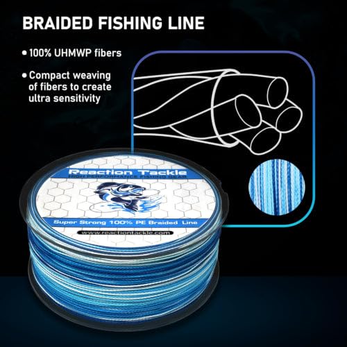 Reaction Tackle braid being cast from surf showing long-distance casting benefit