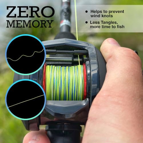 Reaction Tackle spool next to ruler showing 1000-yard capacity benefit