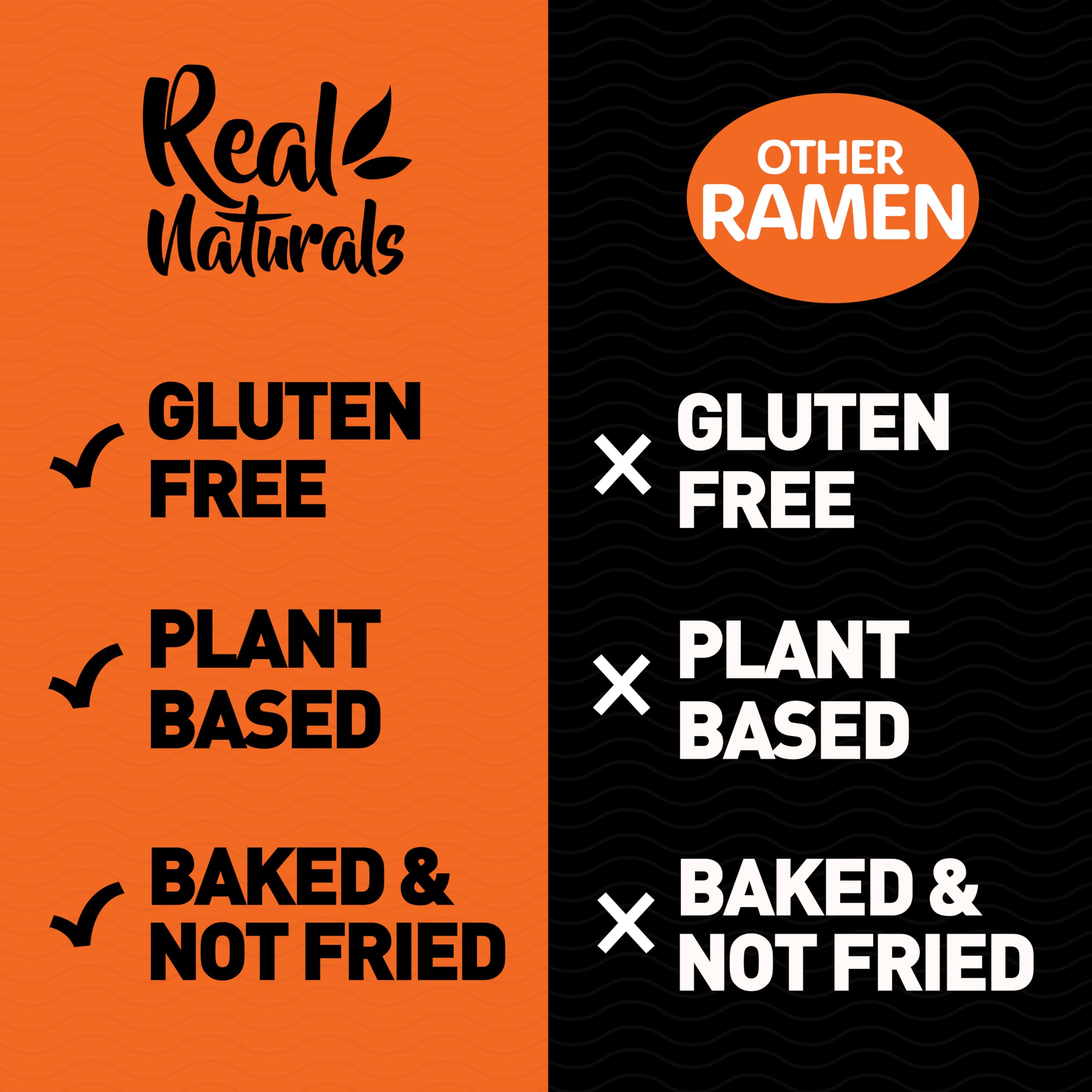 Real Naturals seasoning packet and powder displayed to show chicken-style flavor