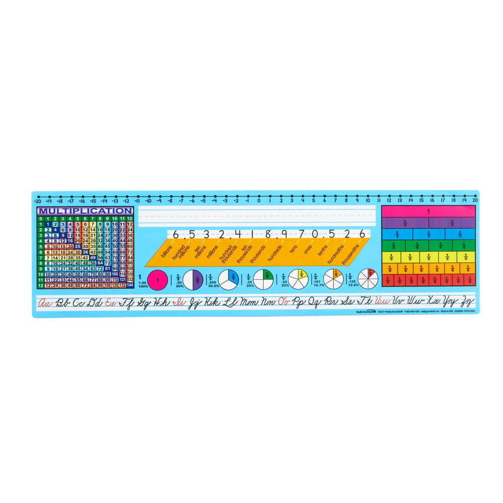 Really Good Stuff nameplate beside ruler showing 18 by 5 inches scale