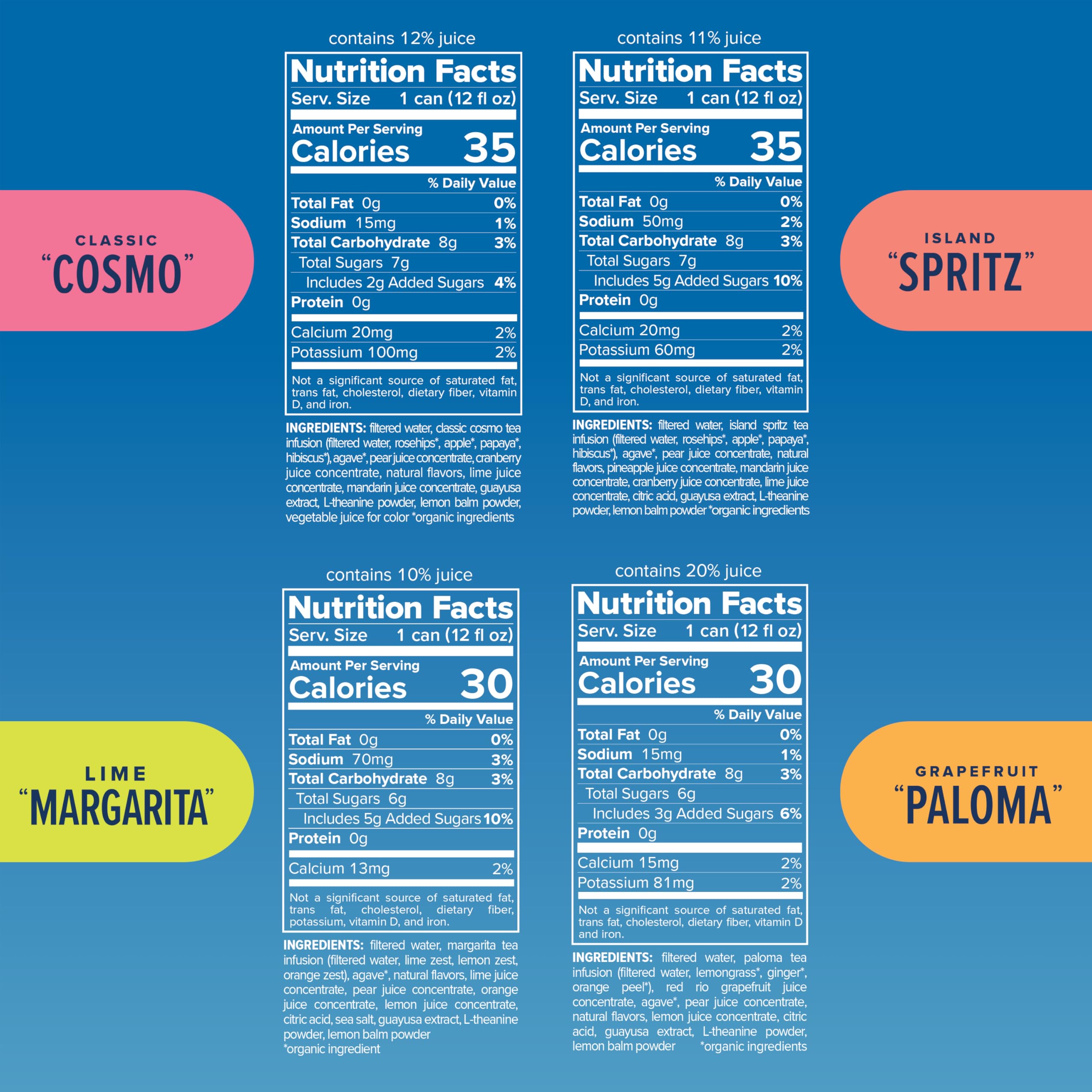 Recess close-up bottle label highlighting real fruit ingredients and adaptogens