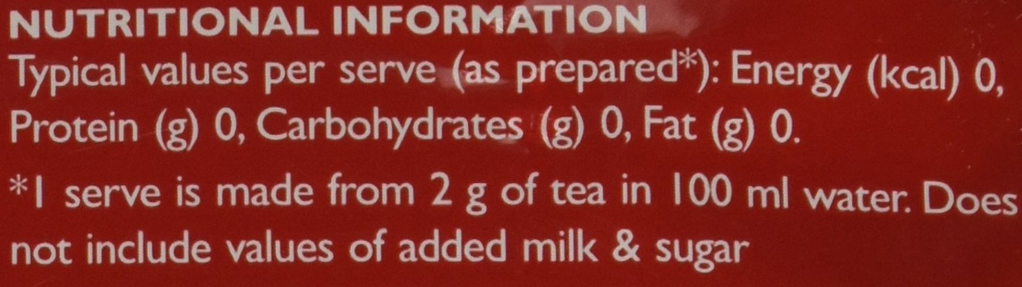 RED LABEL 1kg pack beside common items showing real-world size reference