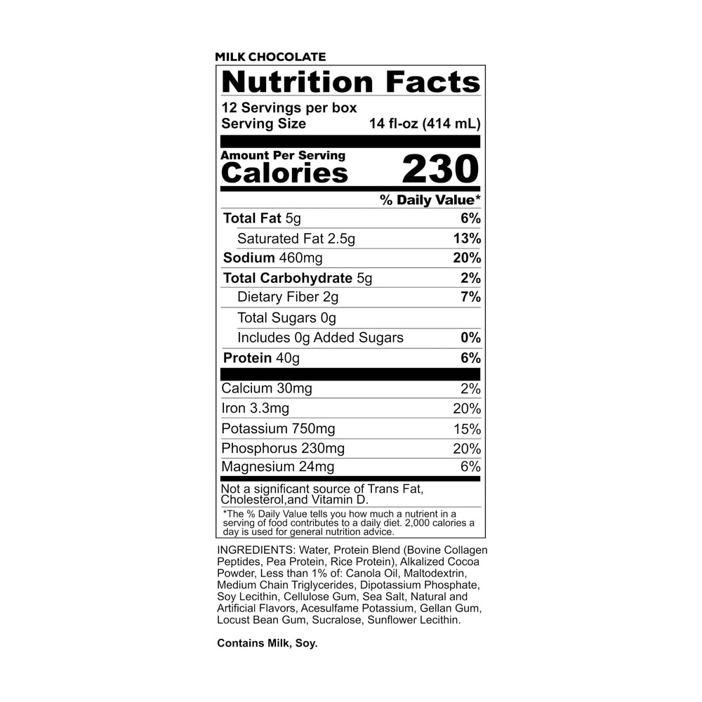 REDCON1 side label detail highlighting ingredients and lactose-free benefit