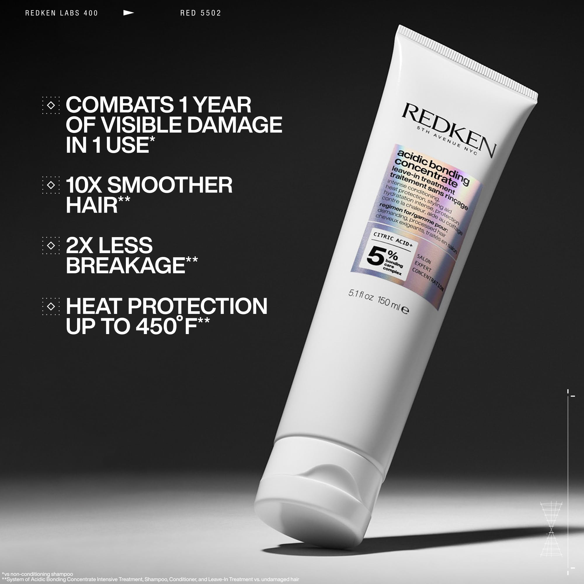 Redken pump and product label detail highlighting professional formula benefits