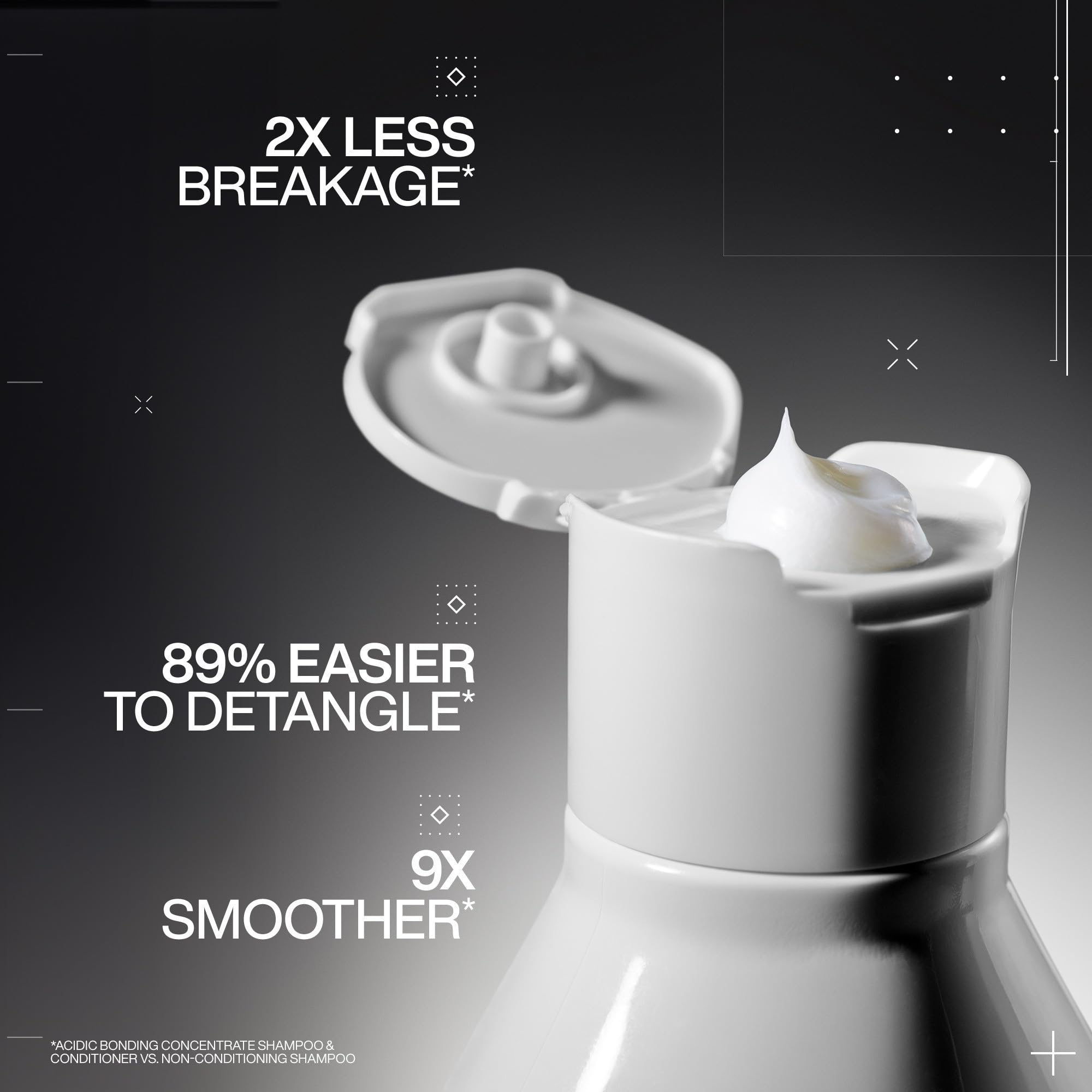 Redken pump dispenser detail for easy controlled application benefit
