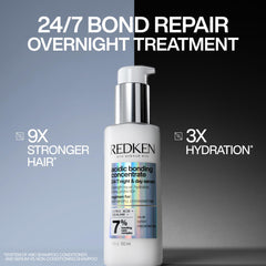 Redken serum pump close-up highlighting precise dispensing for controlled use