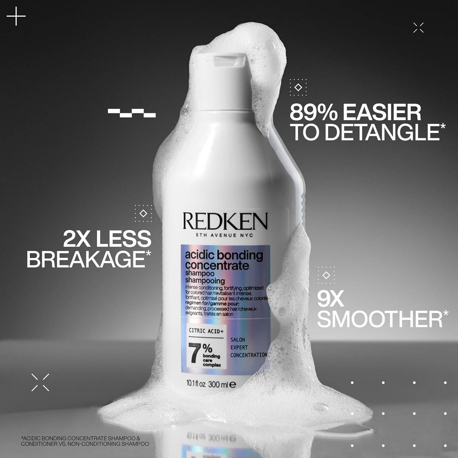 redken pump close-up emphasizing easy dispensing and control