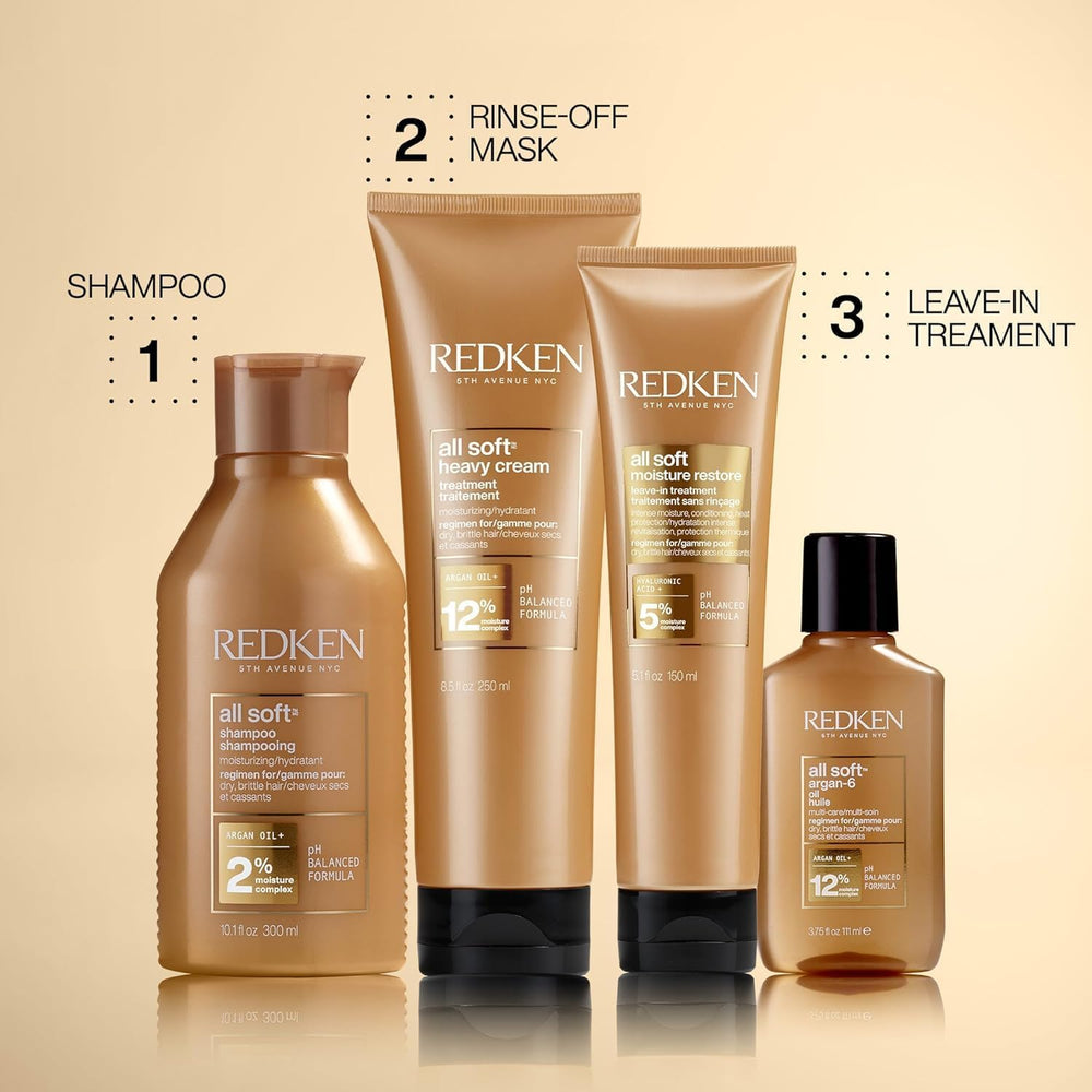 Redken hands scooping cream demonstrating creamy consistency for easy application