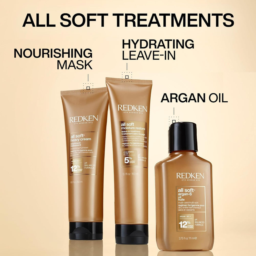 Redken label close-up highlighting ingredients and usage directions for clarity