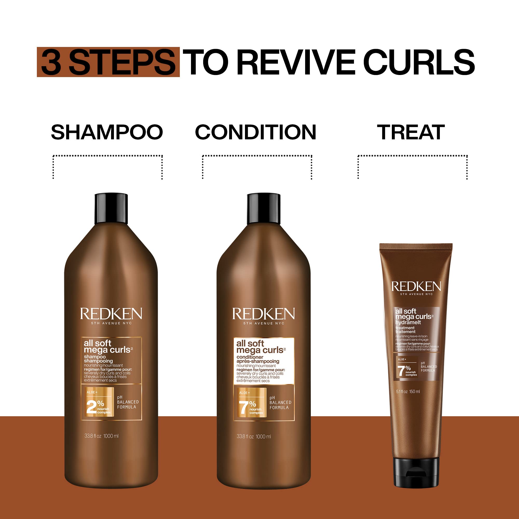 Salon stylist applying Redken conditioner showing professional performance and styling benefit