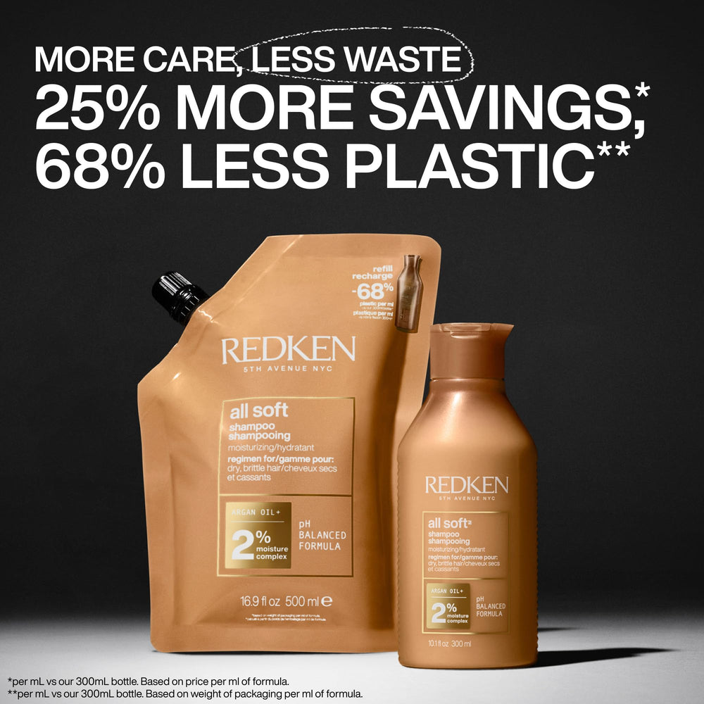 Redken product beside everyday items showing refill size and scale