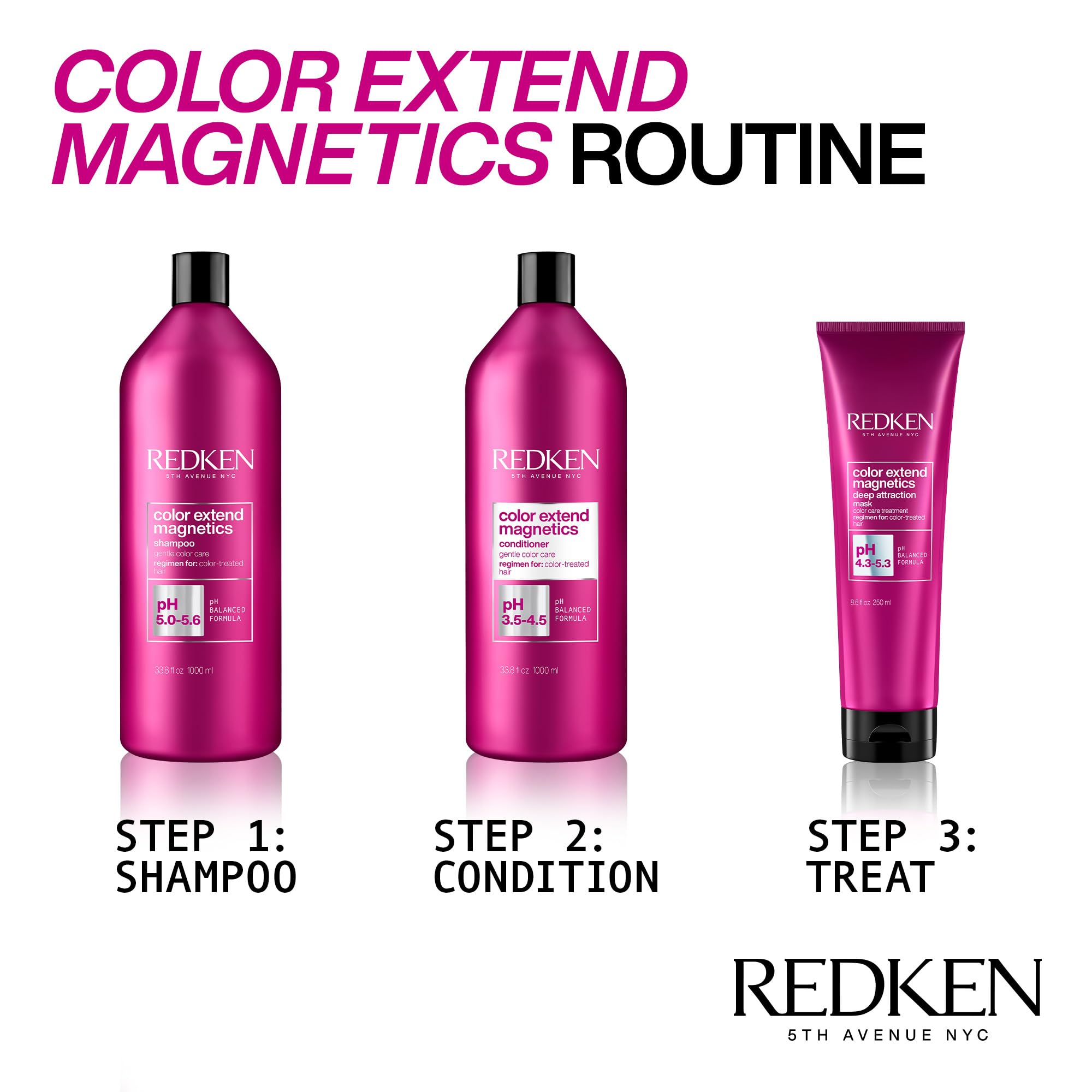 Redken creamy shampoo texture close-up highlighting conditioning benefit