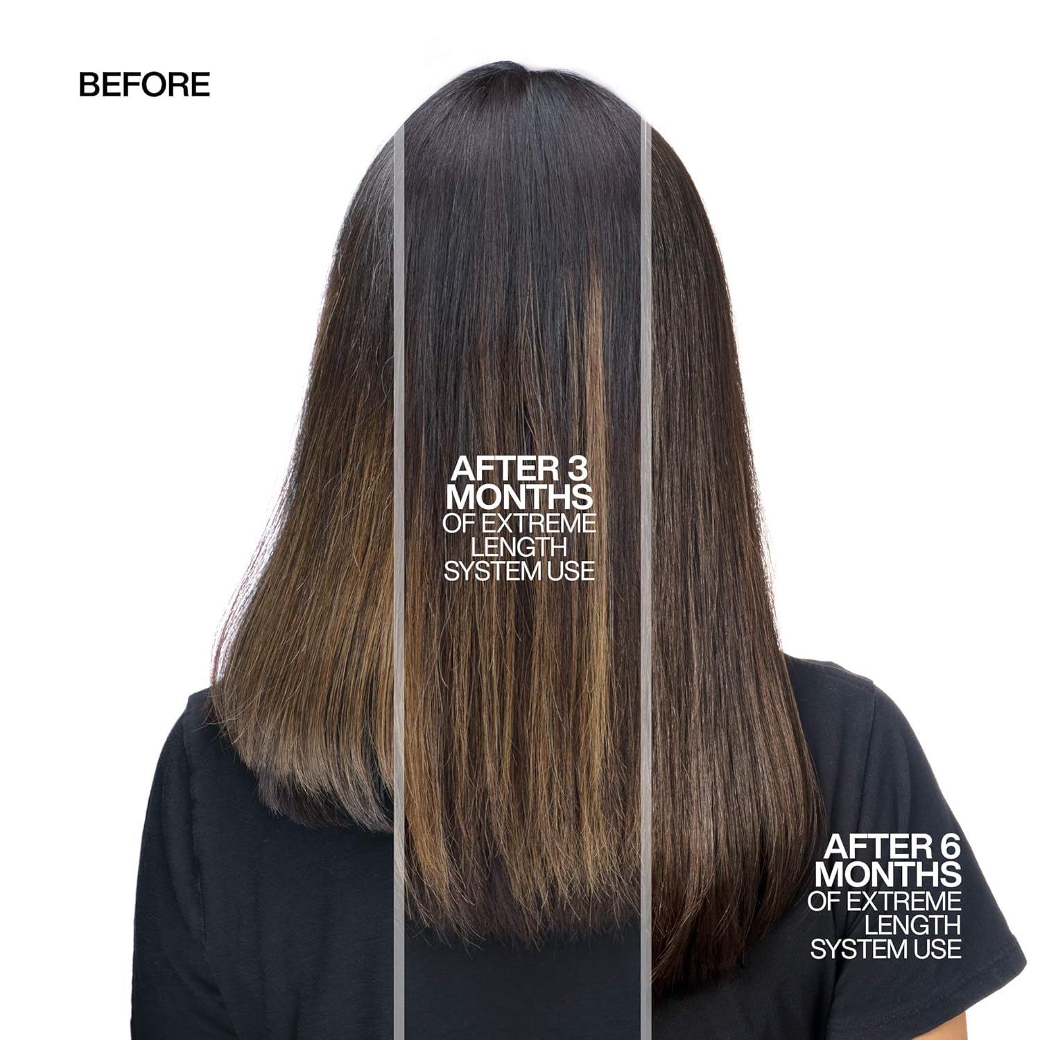 Close-up of Redken Extreme Length texture highlighting smooth lathering benefit
