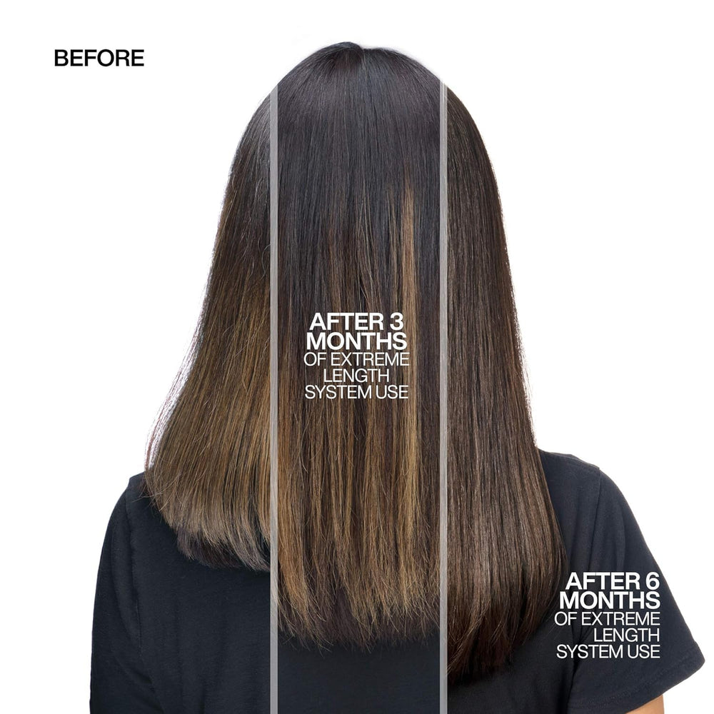 Close-up of Redken Extreme Length texture highlighting smooth lathering benefit