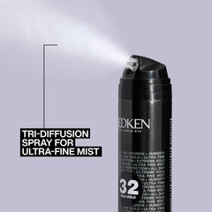 Redken Extreme Max Hold 9 oz next to hand for scale showing salon-strength size