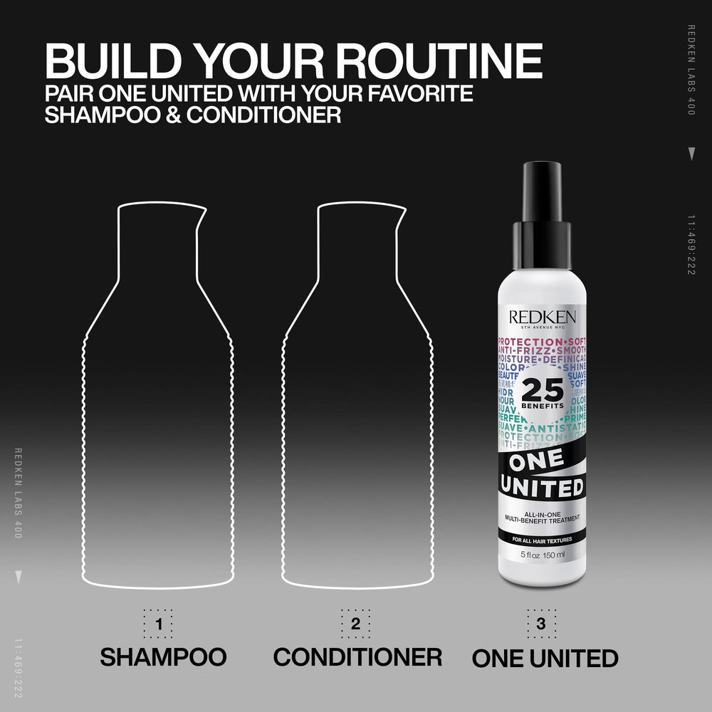 Redken One United bottle with recycled plastic label and eco benefit