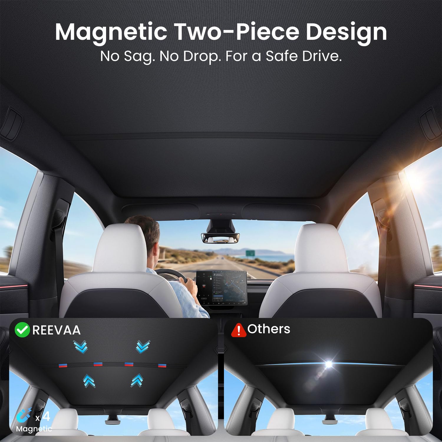 REEVAA folded shade stored in trunk showing compact seasonal storage benefit
