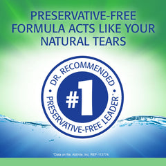 Refresh Plus single-use vial close-up highlighting sterile tip and instant moisture