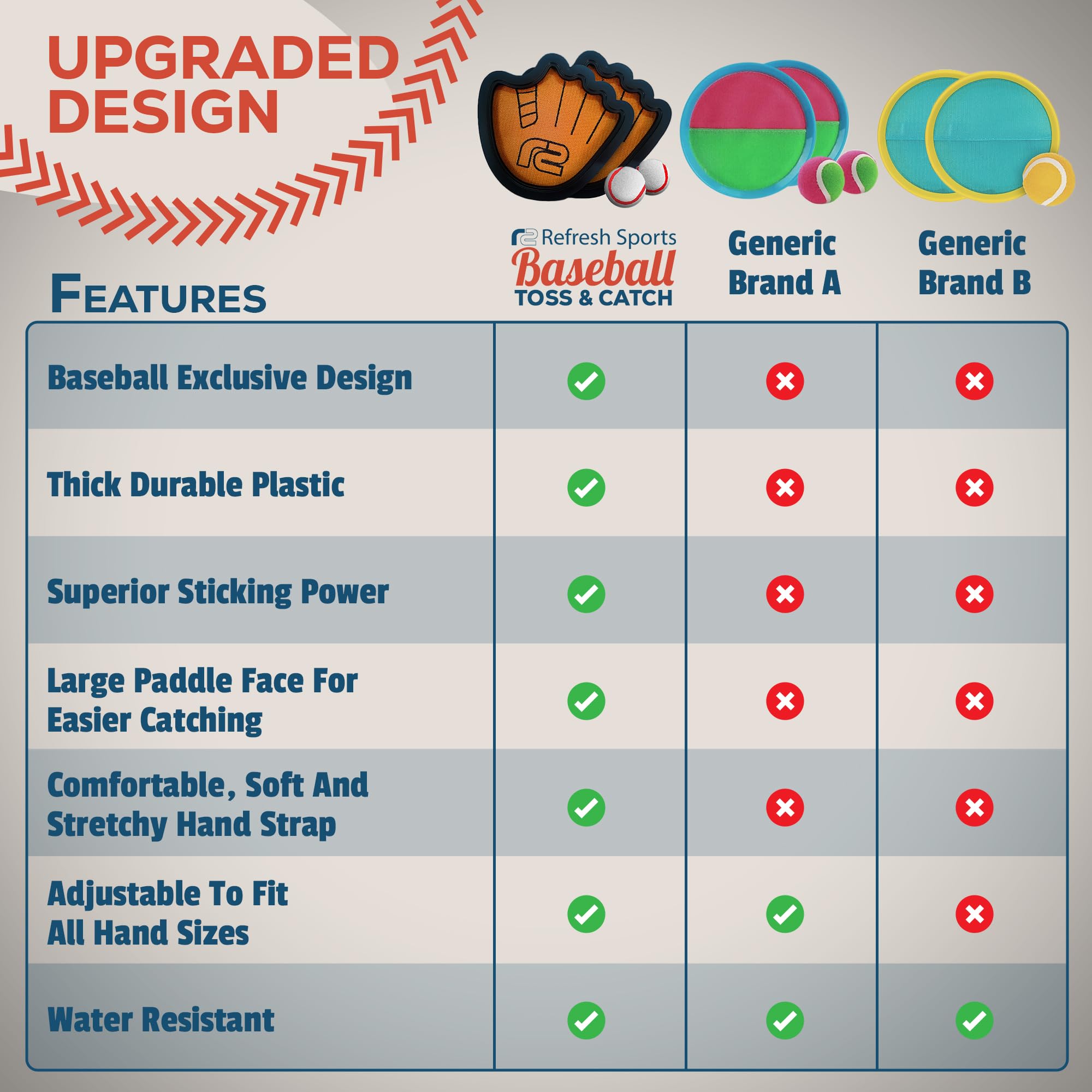 Refresh Sports paddle next to a ruler for size comparison and portability benefit
