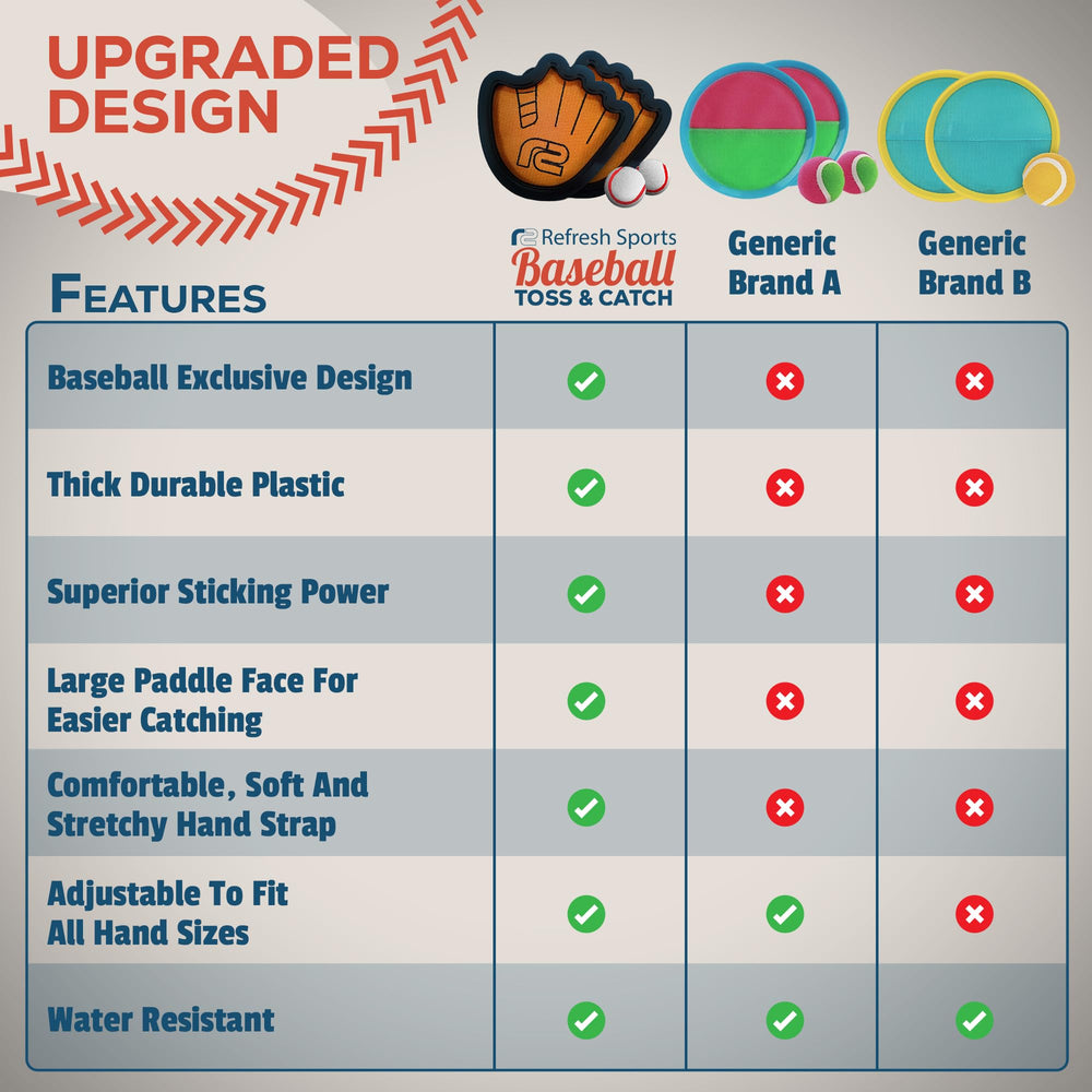 Refresh Sports paddle next to a ruler for size comparison and portability benefit