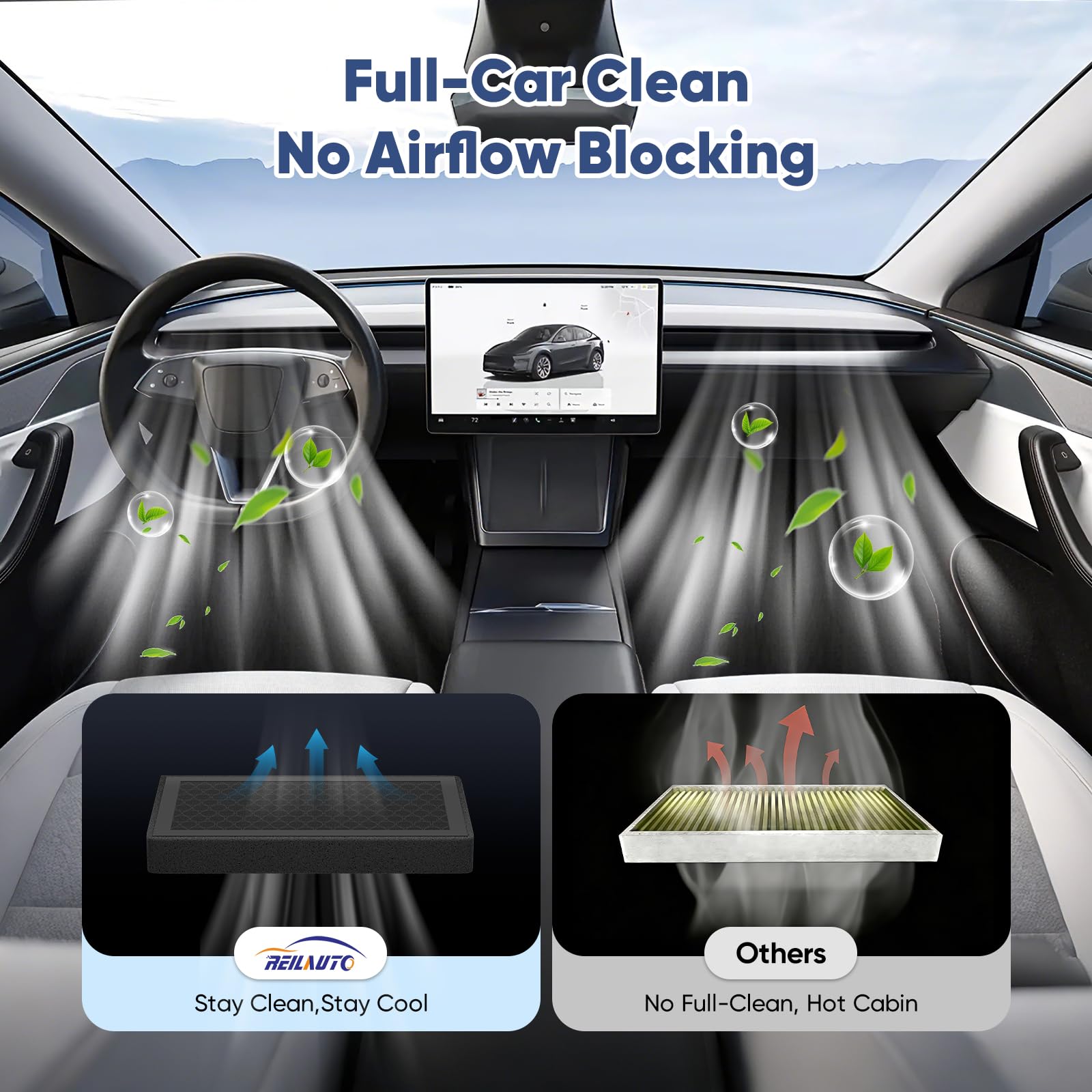 Reilauto filter installed in Tesla compartment ensuring correct fit