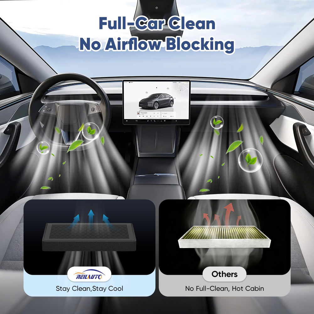 Reilauto filter installed in Tesla compartment ensuring correct fit