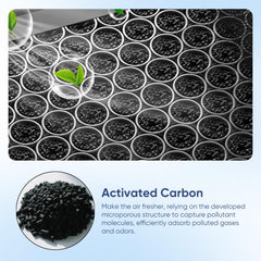 Reilauto sponge frame moisture-resistant design for lasting seal