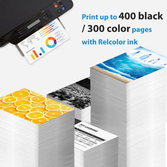 Relcolor color cartridge nozzle detail demonstrating consistent ink flow