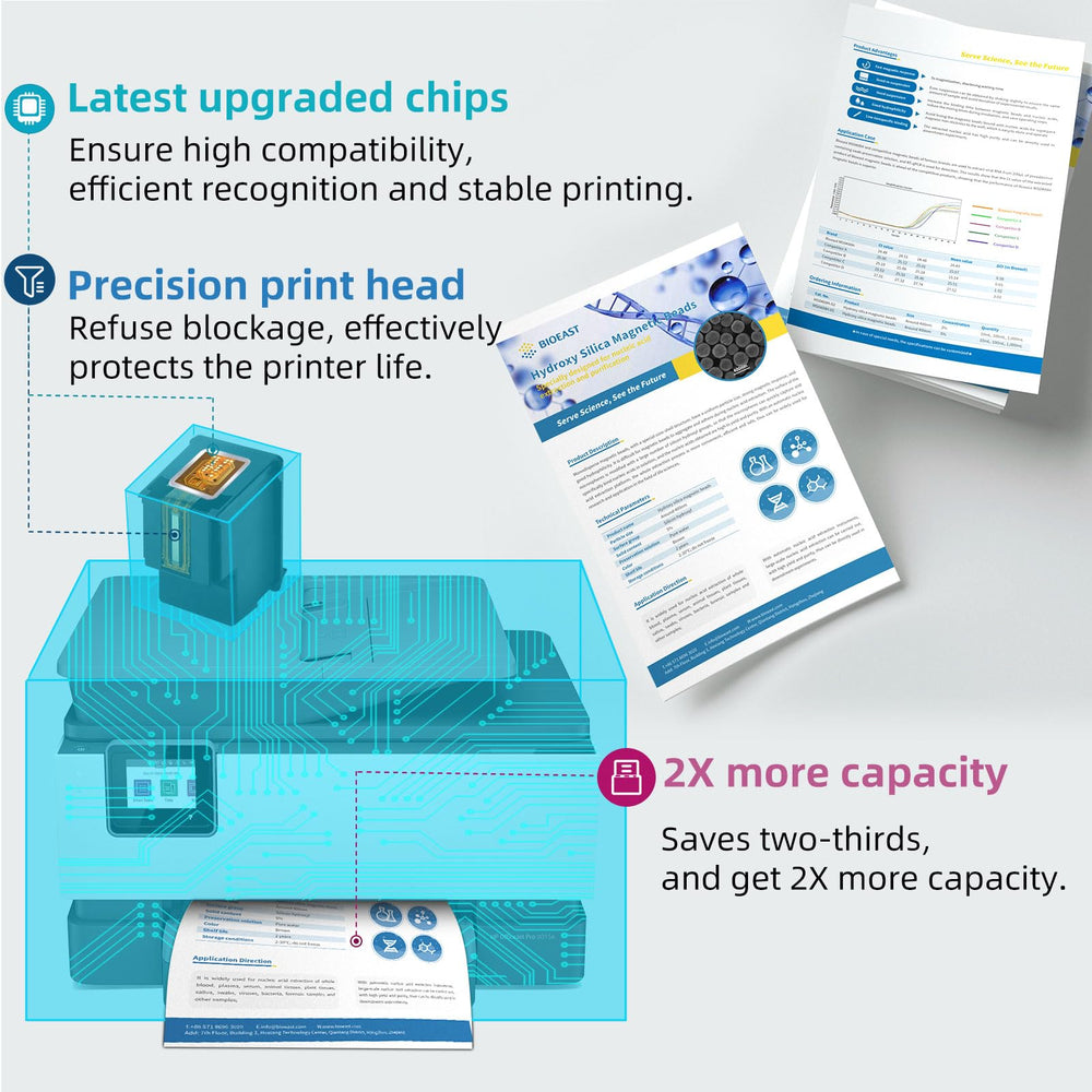 Relcolor cartridges installed in Canon printer for quick, reliable replacement