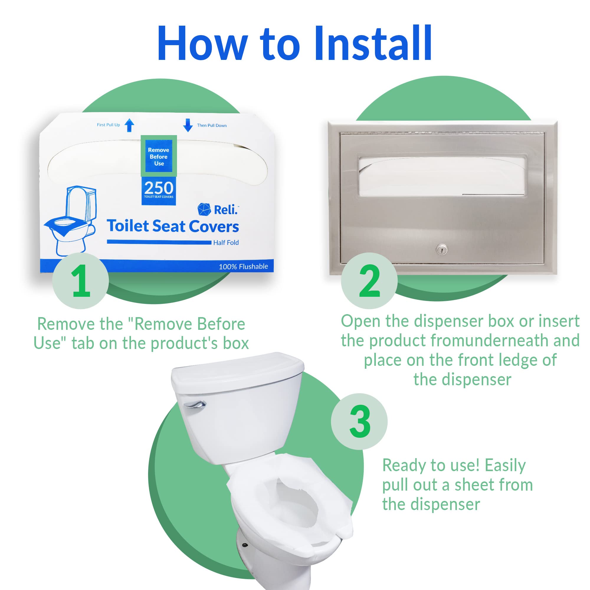 Reli stacked half-fold covers in dispenser for quick, hygienic access