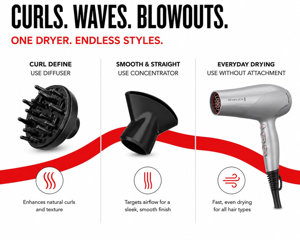 Model using Remington diffuser to enhance curls and reduce frizz while adding lift and volume