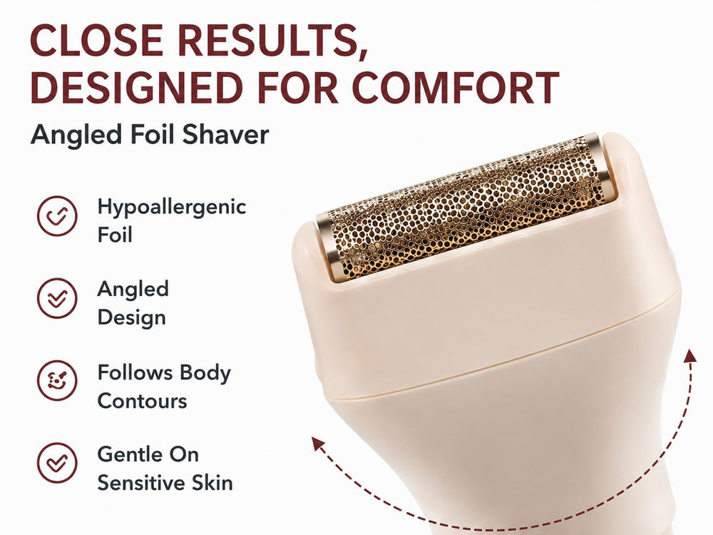 Remington rotating exfoliator head to reduce ingrown hairs