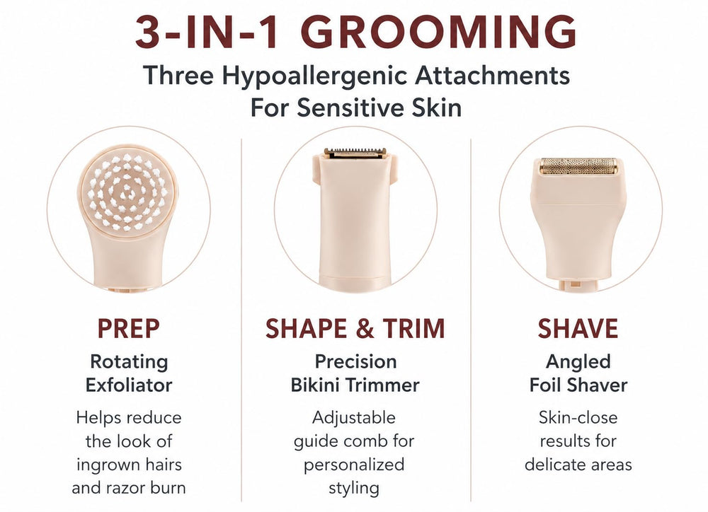 Remington trimmer head close-up for precise shaping benefit