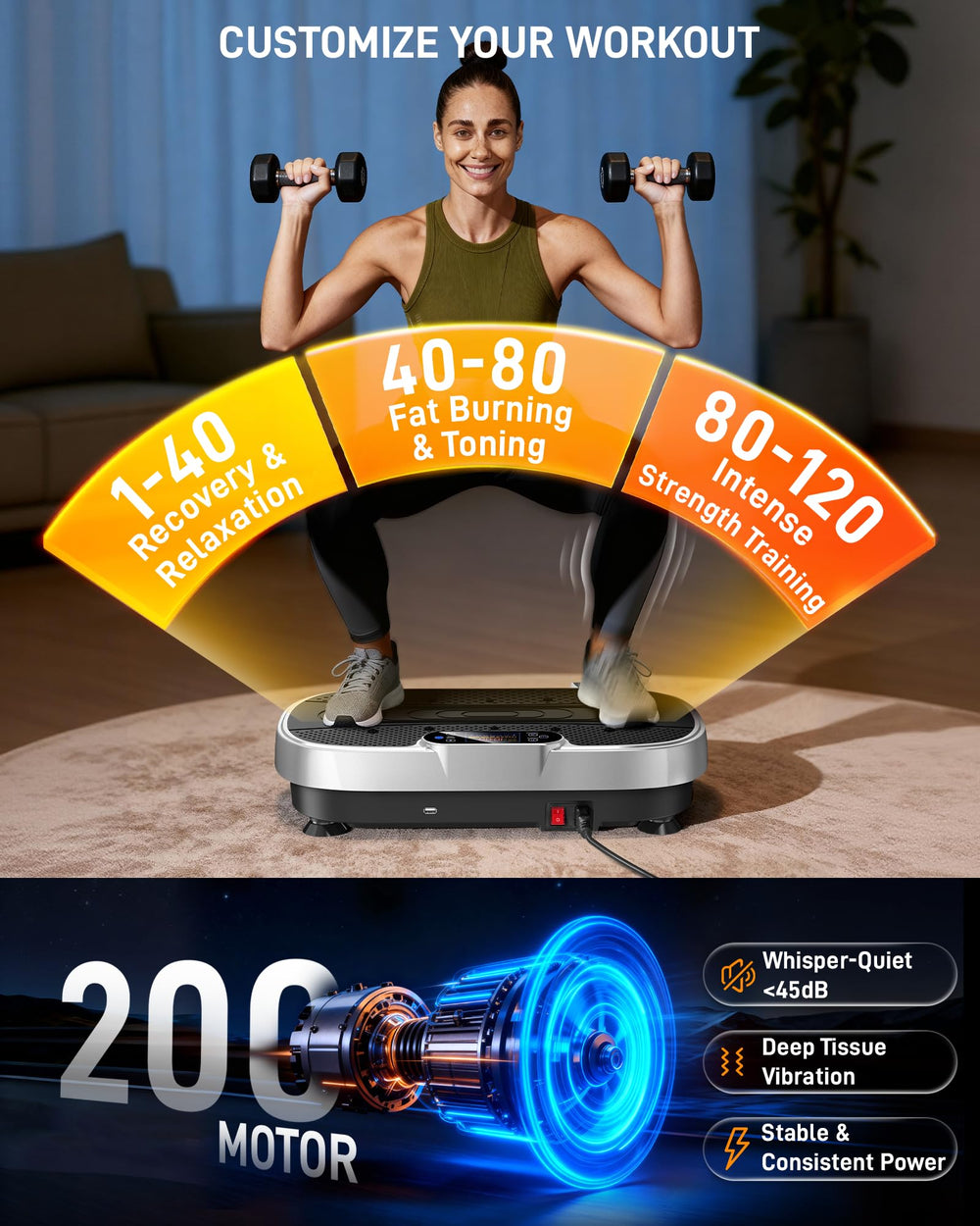 Renoj platform with included resistance bands demonstrating added upper-body training options