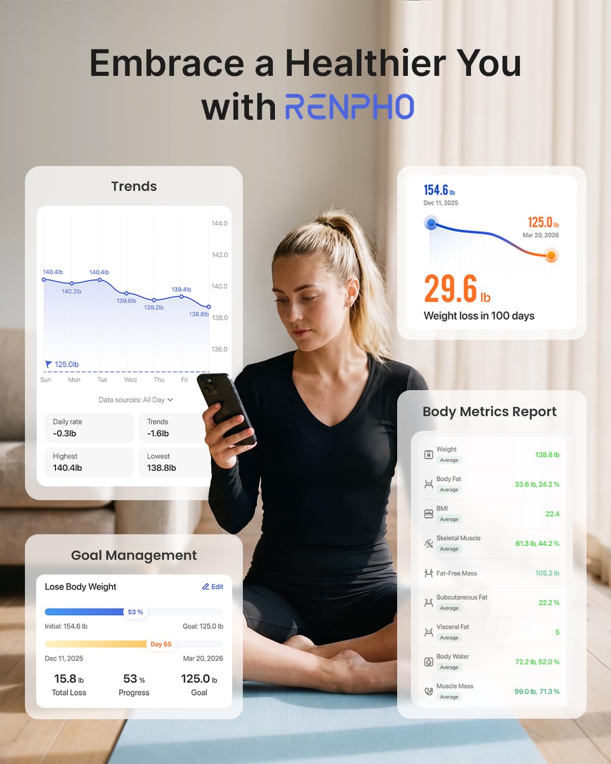 RENPHO Elis 1 baby mode demo with parent and infant illustrating family tracking
