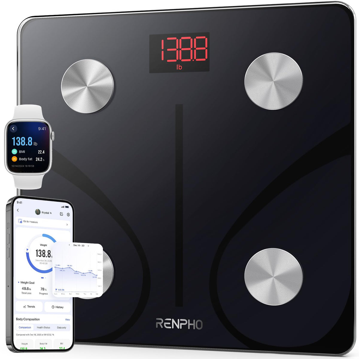 RENPHO Elis 1 front view showing sleek glass top and digital display for clear readings