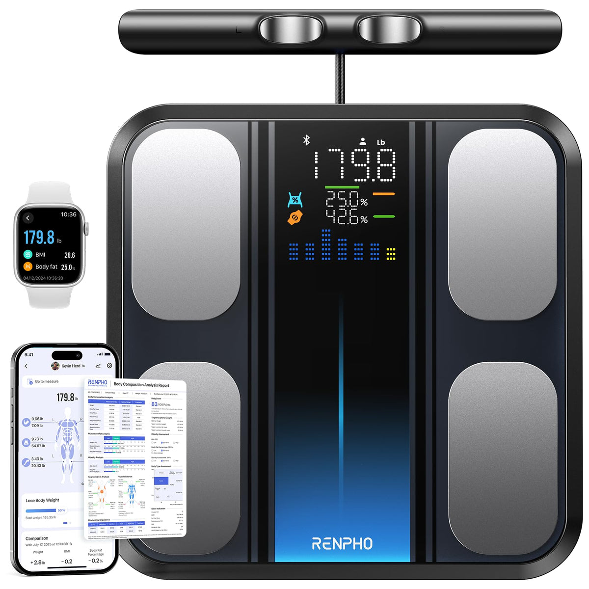 RENPHO MorphoScan front view showing sleek design and clear display for easy readings
